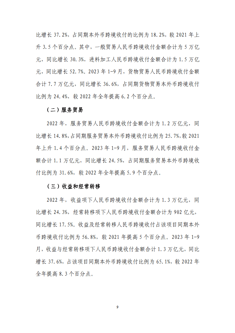 中国人民银行：2023年人民币国际化报告（附下载）