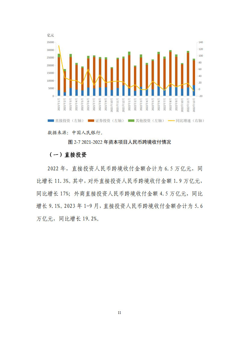 中国人民银行：2023年人民币国际化报告（附下载）