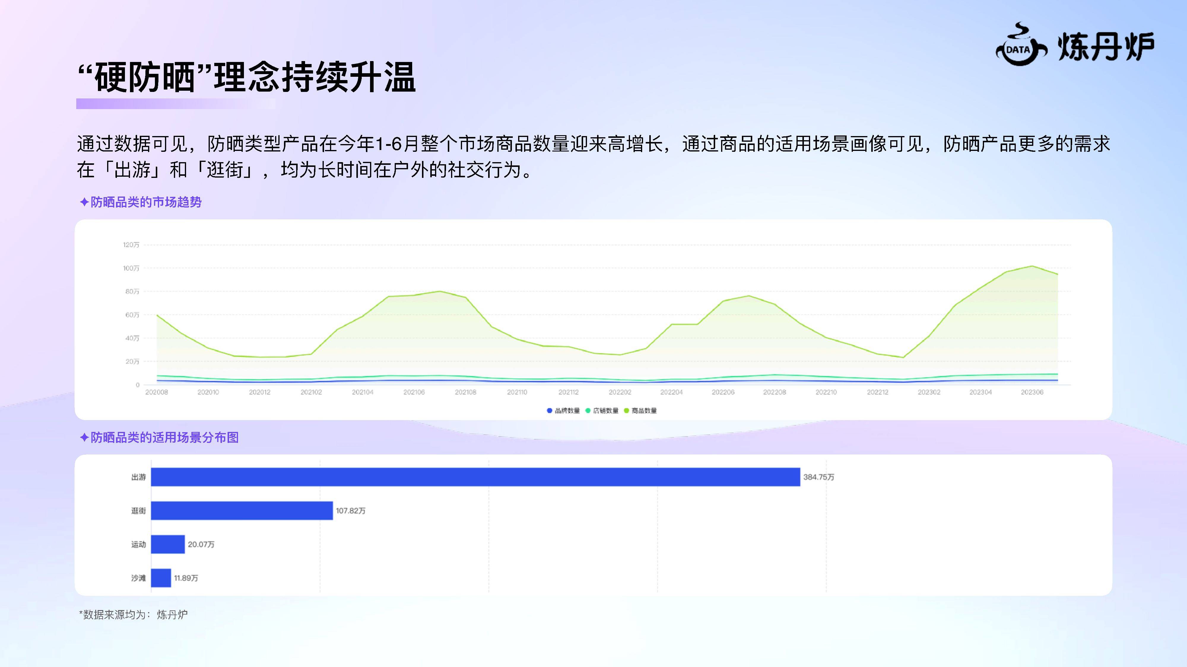 演出经济爆火-触达多行业增长（附下载）