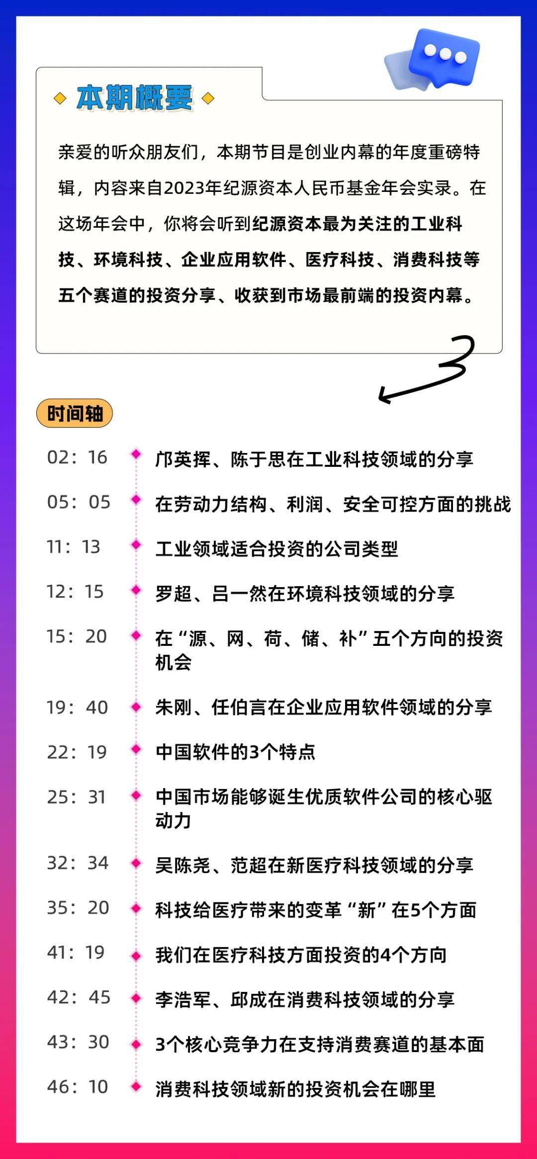创业内幕｜纪源资本人民币基金年会实录：演进中的科技投资