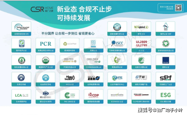 HBI验厂是什么<strong></p>
<p>HB</strong>？如何才能通过？
