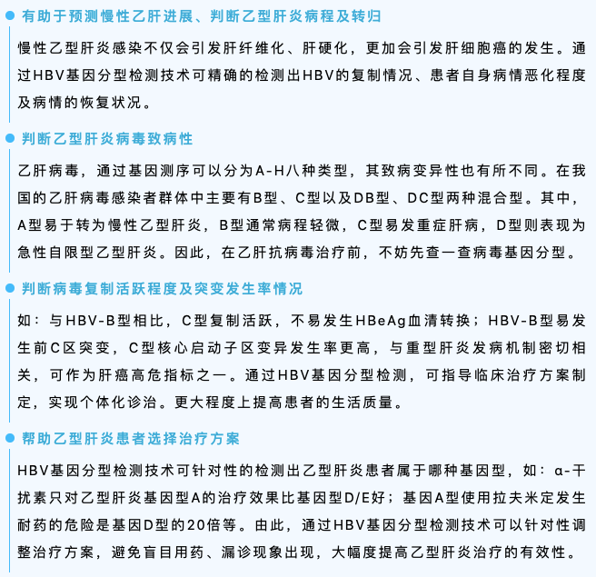 个体化精准治疗<strong></p>
<p>HB</strong>，助力HBV早诊早治