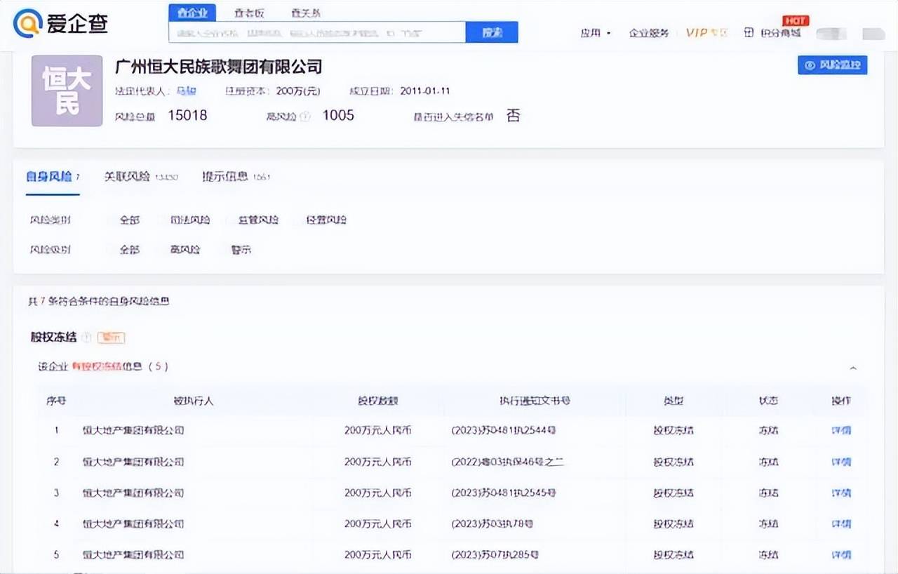 白珊珊遭网暴报警<strong></p>
<p>币团网</strong>，万亿恒大塌房、歌舞团何罪？