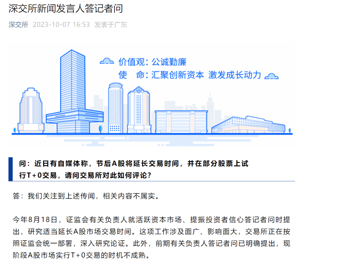 刚刚<strong></p>
<p>交易所</strong>！沪深交易所辟谣