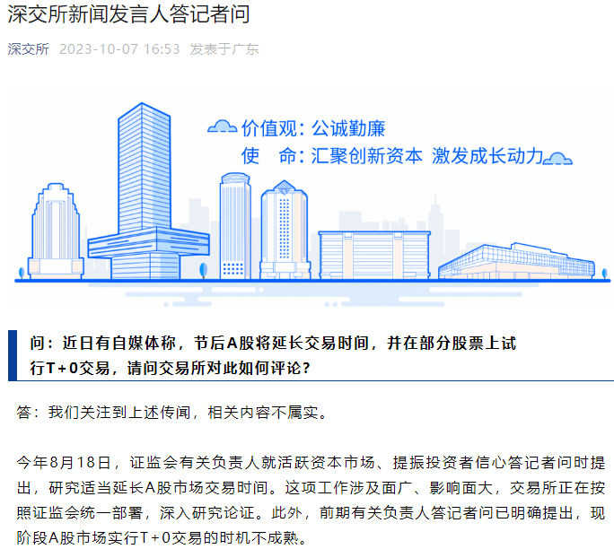 内容不属实<strong></p>
<p>交易所</strong>！沪深交易所双双回应