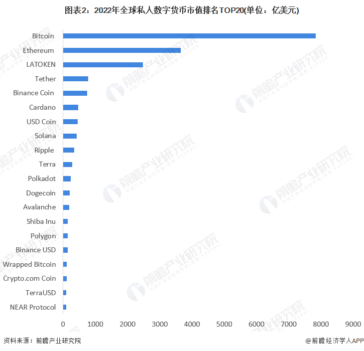 43亿美元<strong></p>
<p>币交易所优缺点</strong>，全球最大加密货币交易所币安支付天价罚款！CEO赵长鹏认罪并辞职【附加密货币市场分析】