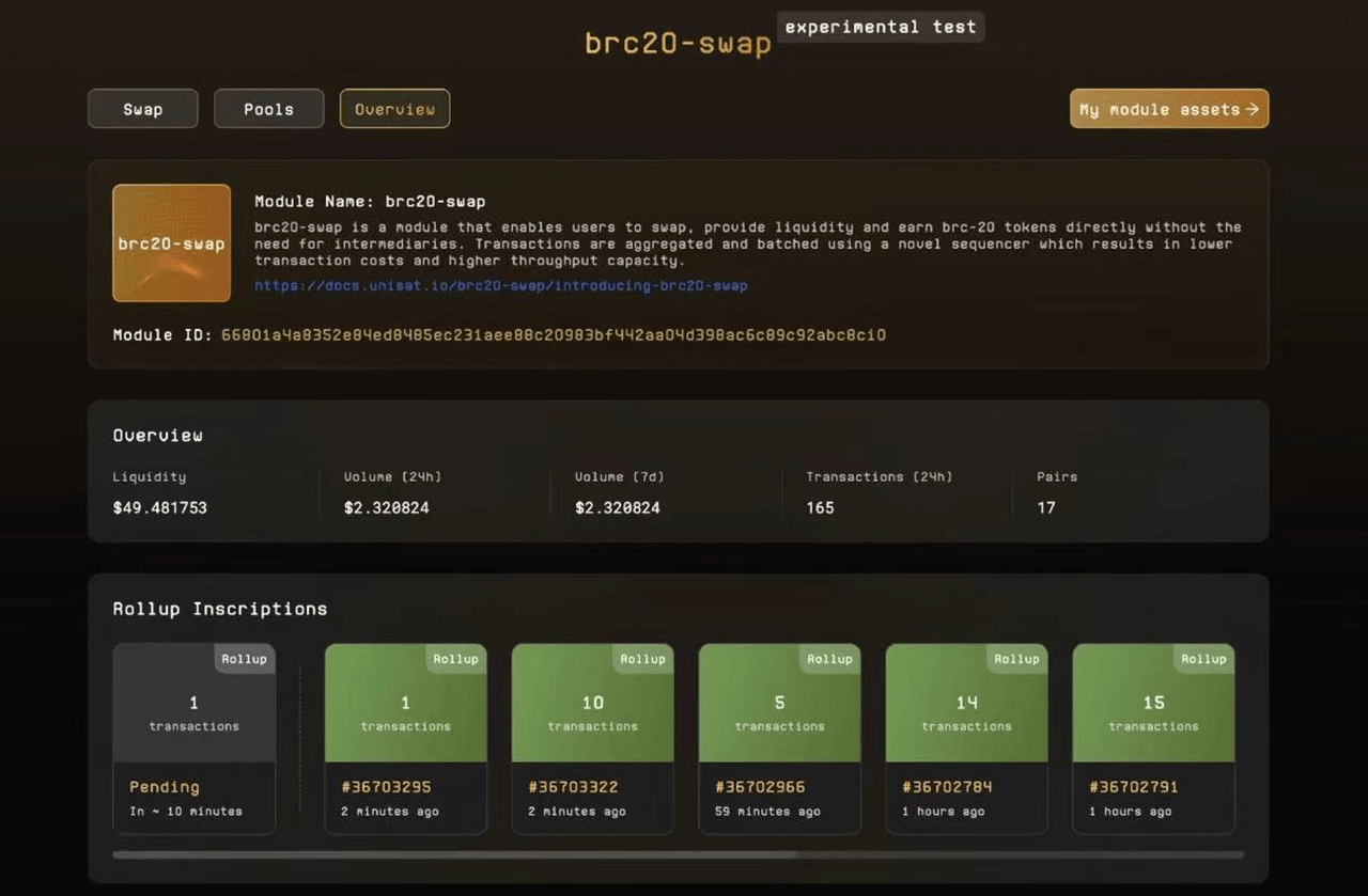 Unisat推出BTC首个去中心化交易所：BRC20-Swap