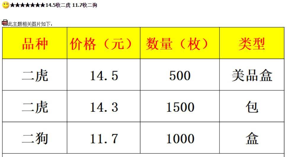 龙年币钞将兑换<strong></p>
<p>币币交易所</strong>，京剧币、兔币和虎币暴涨，太火了