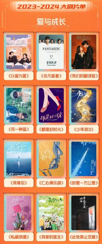 芒果四平台发布2024计划<strong></p>
<p>币安交易所国际版</strong>，《歌手2024》升级“国际版”