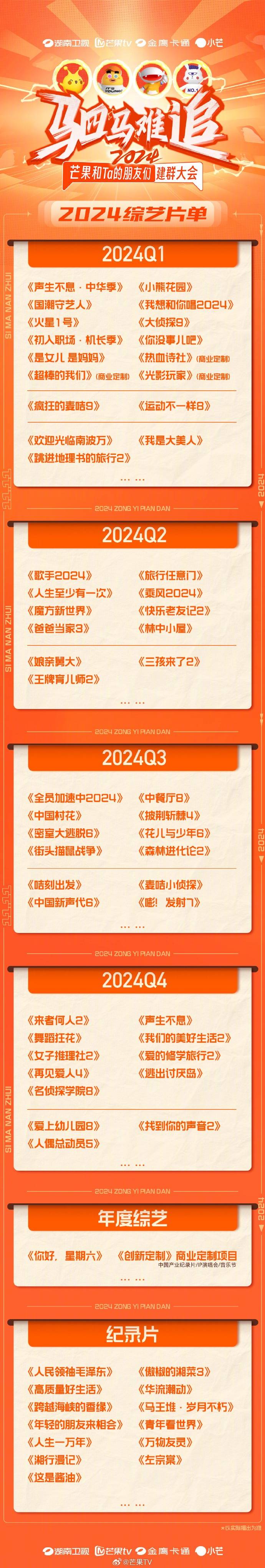 芒果四平台发布2024计划<strong></p>
<p>币安交易所国际版</strong>，《歌手2024》升级“国际版”