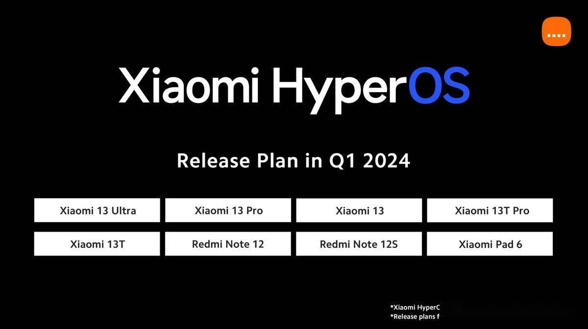小米澎湃 HyperOS 国际版开始面向 POCO F5 用户推送