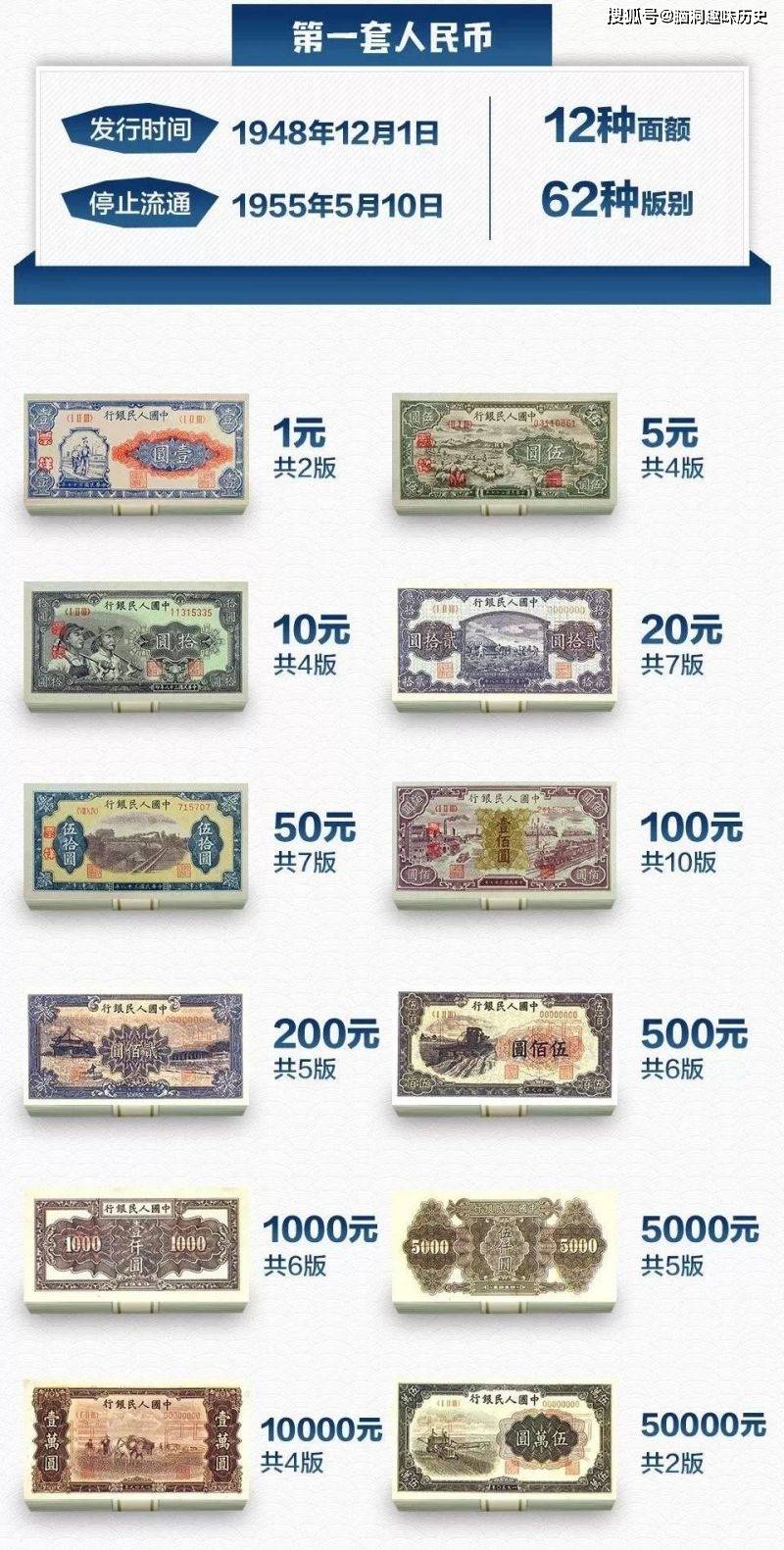 我们天天花的钱<strong></p>
<p>中币网</strong>，为什么叫人民币？人民币中的图案都有哪些含义？