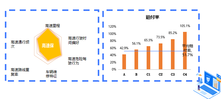 贵阳大数据交易所携手数据宝上线“交通数据专区”