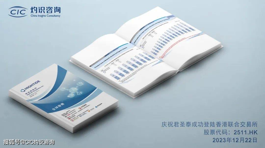 君圣泰登陆香港联合交易所<strong></p>
<p>泰好交易所</strong>，CIC灼识咨询担任行业顾问