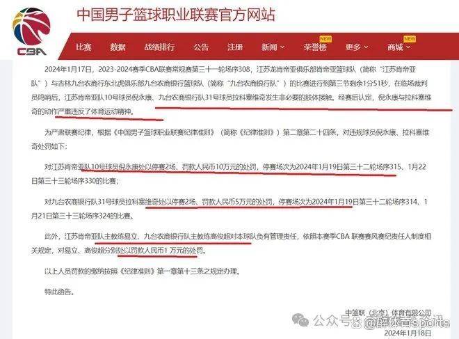CBA官方：吉林东北虎外援拉科塞维奇被停赛2场 罚款人民币5万元