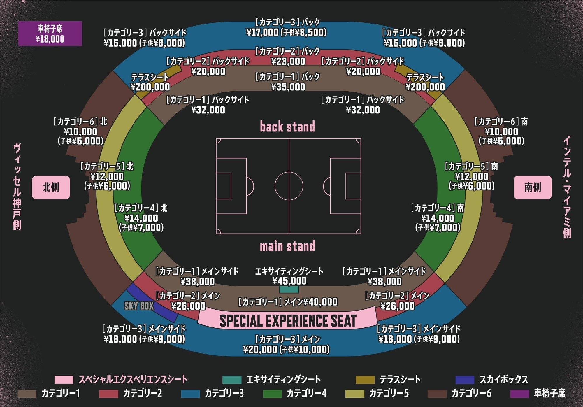 梅西日本行的普通门票最便宜约合人民币241元<strong></p>
<p>币行交易所</strong>，最贵人民币2173元