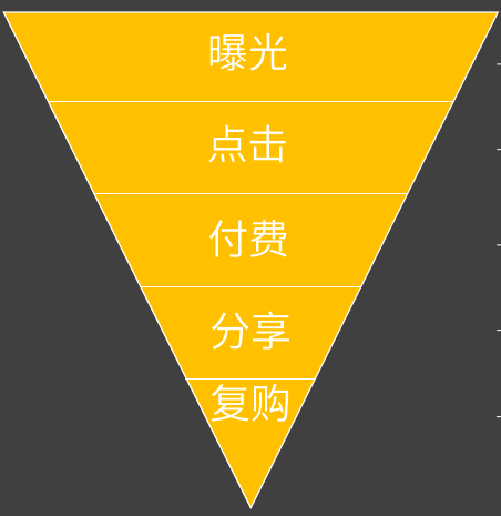 互联网常见的10种社交币<strong></p>
<p>币币网交易所</strong>，你掌握了几种？