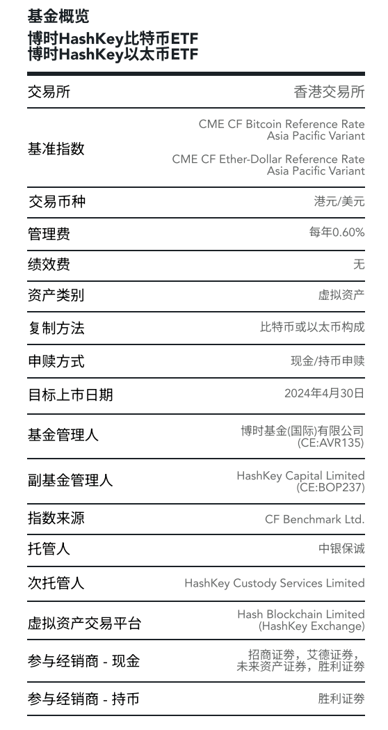 亚洲首批比特币/以太币现货ETF来了<strong></p>
<p>币币网交易所</strong>！华夏博时嘉实三家产品获批-基金频道-和讯网