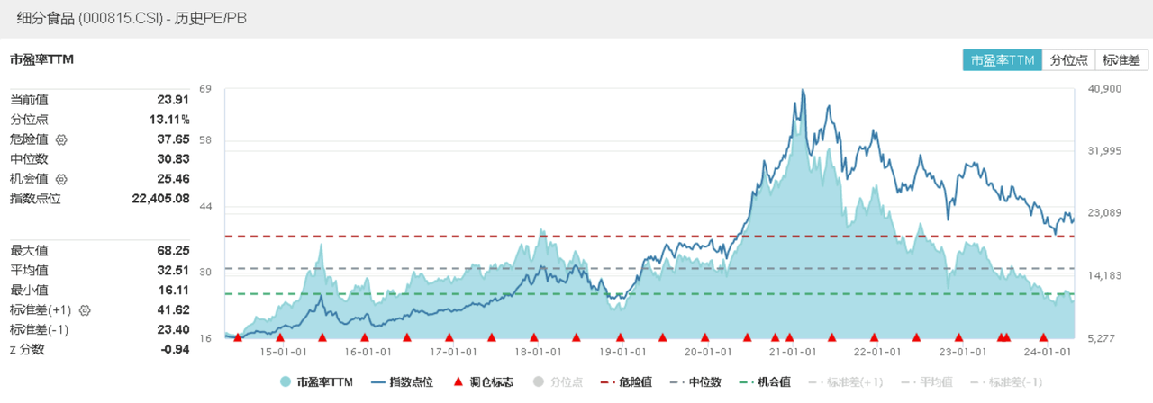 腾讯爆发！对港合作措施发布<strong></p>
<p>币币网交易所</strong>，港股互联网ETF(513770)飙涨3.39%！人民币资产魅力四射，A50ETF华宝(159596)疯狂吸金！
