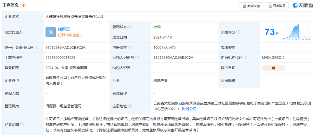 大理州建投新成立一家房地产开发公司<strong></p>
<p>币币交易所开发</strong>，注册资本1000万元人民币