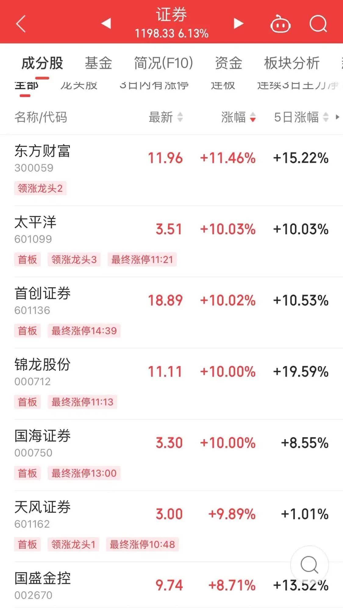 Sunbit币昇加密交易所中国资产爆发<strong></p>
<p>币系交易所</strong>！离岸人民币日内涨超300点
