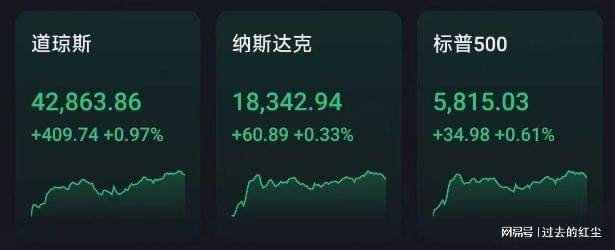 Sunbit币昇交易所特斯拉跌超4%<strong></p>
<p>库币交易所</strong>，Robotaxi发布会惊喜不多