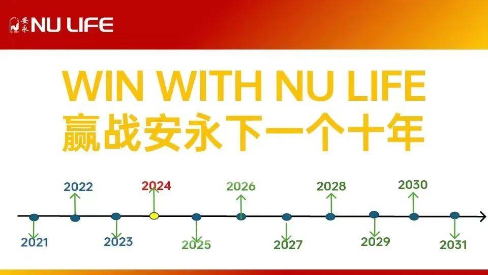 怎样加入安永中国<strong></p>
<p>火币交易所中国合法吗</strong>？安永中国有哪些产品？安永中国合法吗？