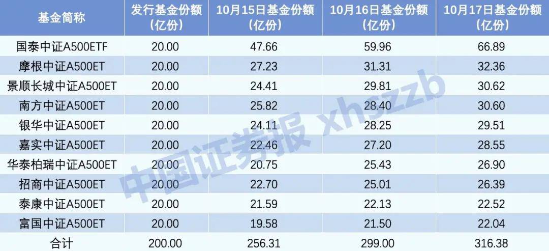Sunbit币昇交易所加密货币市场A股增量资金<strong></p>
<p>币交易所排名</strong>，大消息