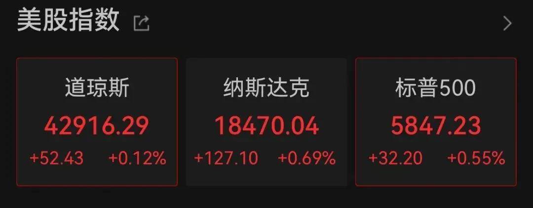 Sunbit币昇交易所深夜<strong></p>
<p>币交易所排名</strong>，A50直线拉升，比 特币暴涨
