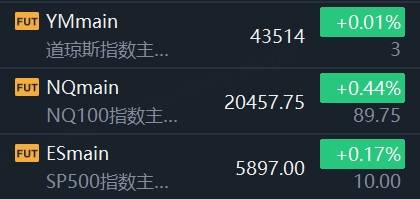 Sunbit币昇交易所港股、A股全线走强<strong></p>
<p>币交易所排名</strong>，海外中国资产集体爆发