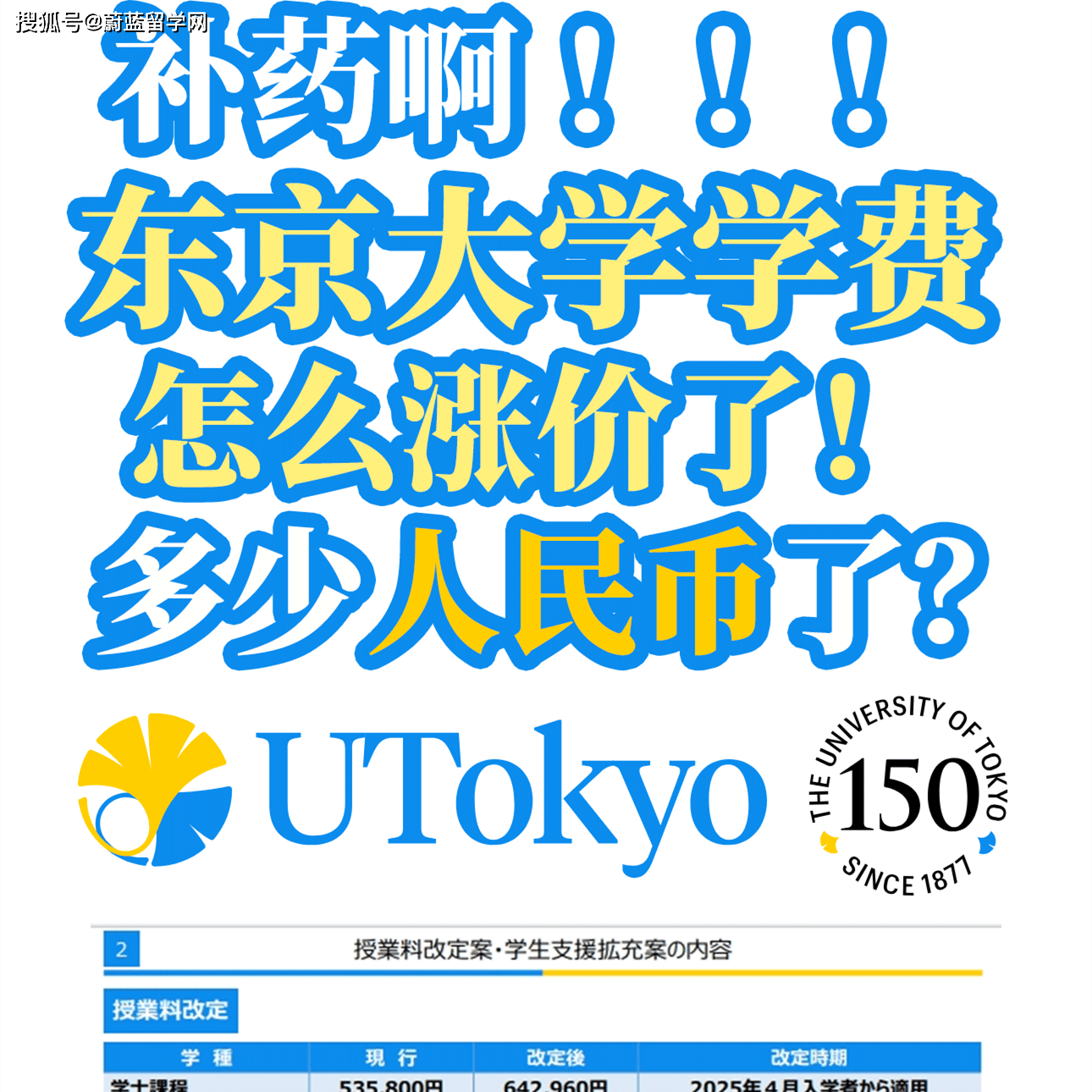 留学日本东京大学学费多少人民币<strong></p>
<p>币交易所排名</strong>？QS世界排名第几？