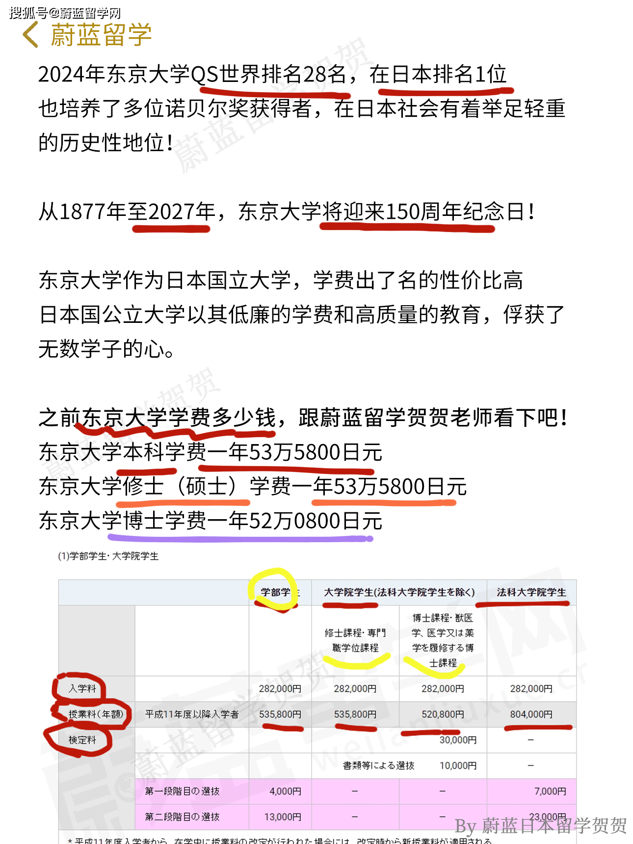 留学日本东京大学学费多少人民币<strong></p>
<p>币交易所排名</strong>？QS世界排名第几？