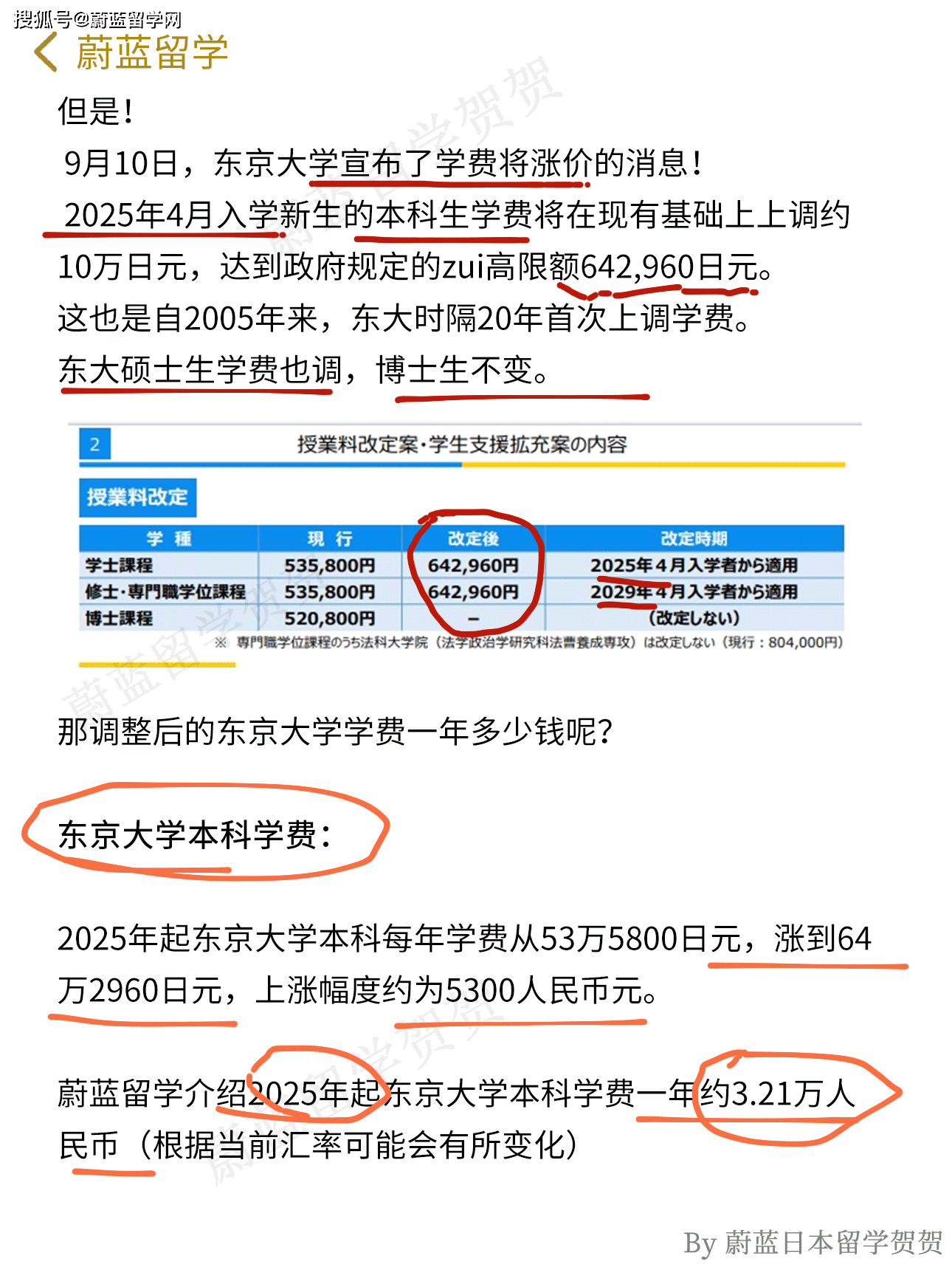 留学日本东京大学学费多少人民币<strong></p>
<p>币交易所排名</strong>？QS世界排名第几？