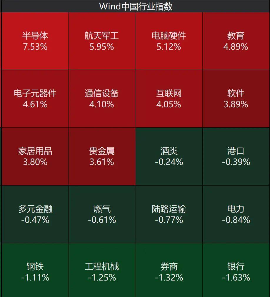 FBX福币交易所突然放量猛拉<strong></p>
<p>隐币交易所</strong>，又一次见证历史