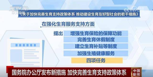 <strong></p>
<p>币淘交易所</strong>我国为实现适度生育水平和促进人口高质量发展打出政策“组合拳”