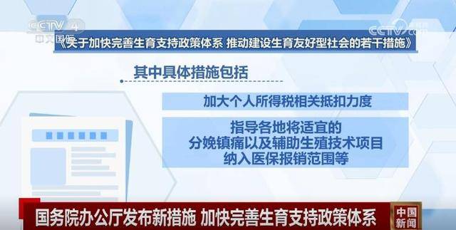 <strong></p>
<p>币淘交易所</strong>我国为实现适度生育水平和促进人口高质量发展打出政策“组合拳”