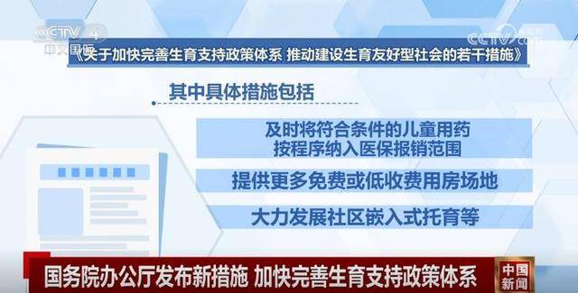 <strong></p>
<p>币淘交易所</strong>我国为实现适度生育水平和促进人口高质量发展打出政策“组合拳”