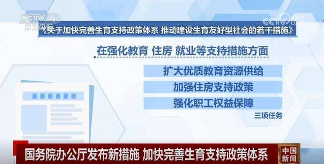 <strong></p>
<p>币淘交易所</strong>我国为实现适度生育水平和促进人口高质量发展打出政策“组合拳”