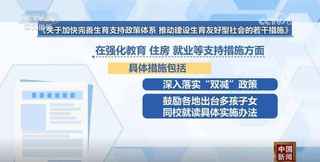 <strong></p>
<p>币淘交易所</strong>我国为实现适度生育水平和促进人口高质量发展打出政策“组合拳”