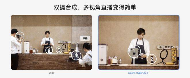 自主操作系统：华为向左<strong></p>
<p>币根交易所</strong>，小米向右