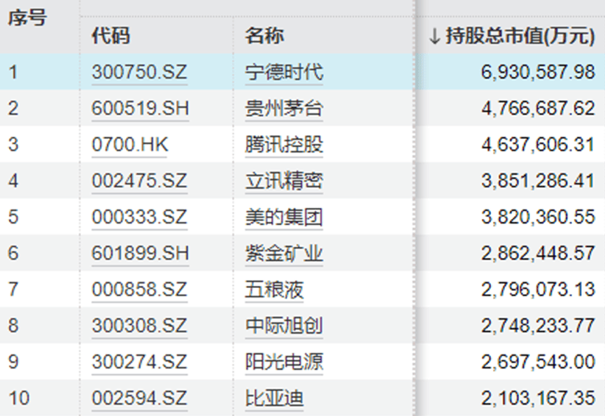 “中年人的茅台”终于还是输给<strong></p>
<p>币根交易所</strong>了“青年新能车”