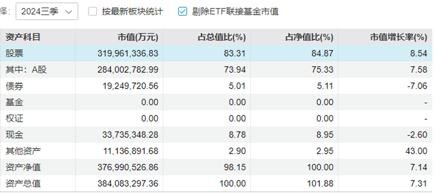 “中年人的茅台”终于还是输给<strong></p>
<p>币根交易所</strong>了“青年新能车”