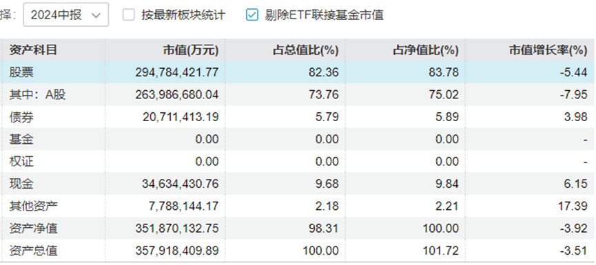 “中年人的茅台”终于还是输给<strong></p>
<p>币根交易所</strong>了“青年新能车”
