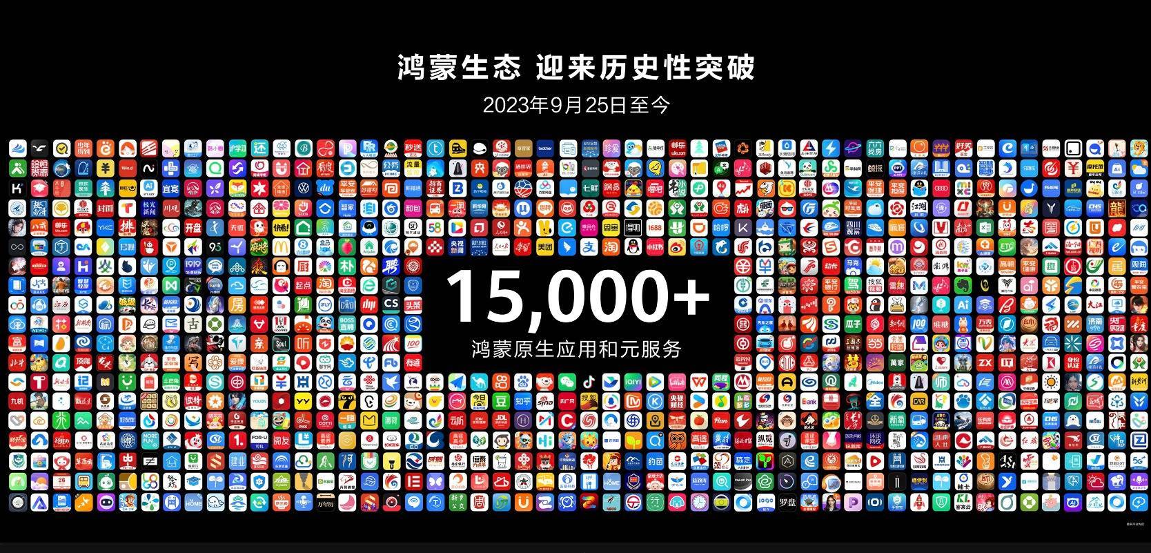 华为公布前三季度业绩：营业收入5859亿元<strong></p>
<p>币夫交易所排第几</strong>，净利润628.68亿元！任正非：今天还不能说华为能活下来