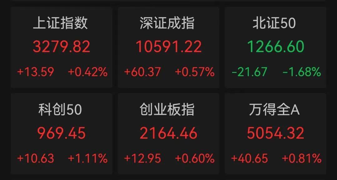 14:39—14:48<strong></p>
<p>币夫交易所排第几</strong>，惊魂10分钟，谁在砸盘？