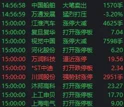A股“疯狂星期四”！指数上午就开始回落<strong></p>
<p>币夫交易所排第几</strong>，但“炸板潮”尾盘才出现