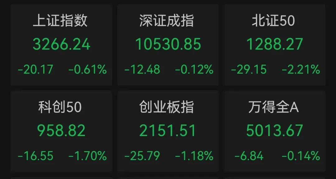 股价暴涨超7.5倍<strong></p>
<p>币夫交易所排第几</strong>，业绩亏损3784万元，重组概念龙头连续提示风险！业绩暴增的行业龙头股揭晓，这些股或被“错杀”