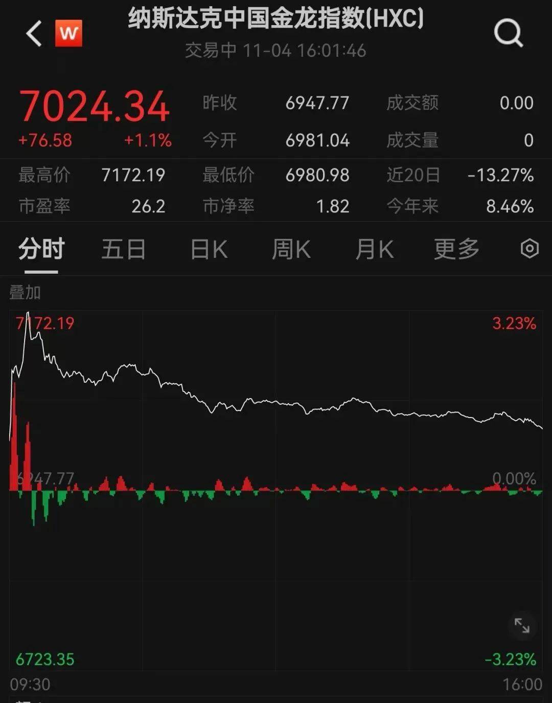 哈里斯、特朗普<strong></p>
<p>币管家交易所</strong>，大消息！