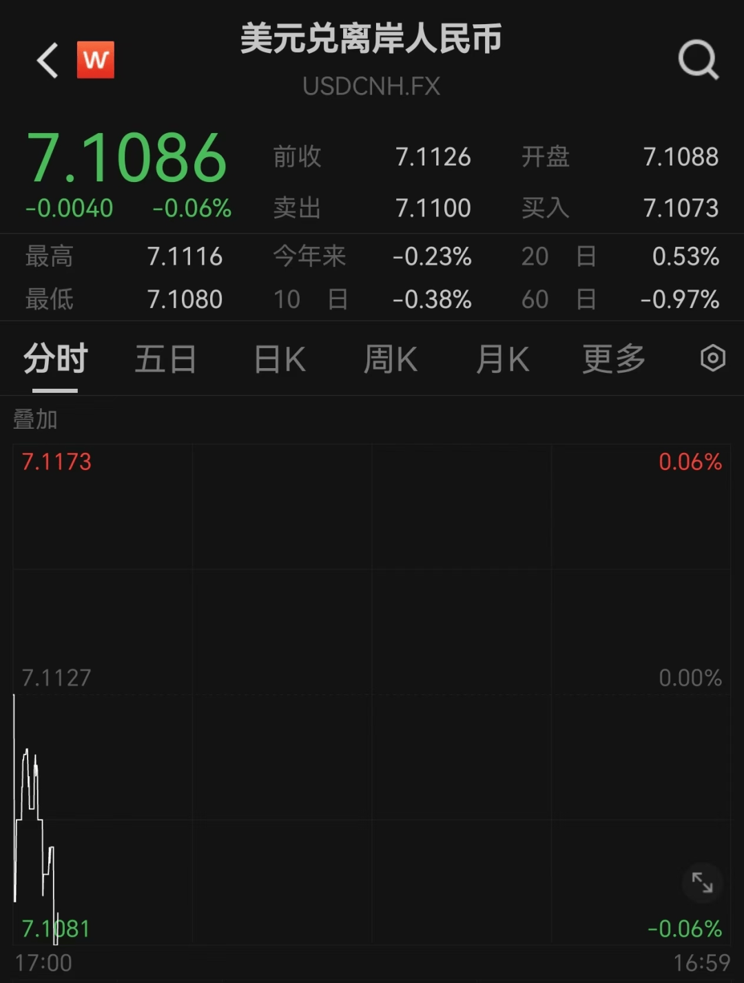 哈里斯、特朗普<strong></p>
<p>币管家交易所</strong>，大消息！