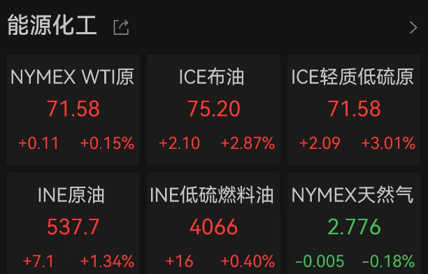 哈里斯、特朗普<strong></p>
<p>币管家交易所</strong>，大消息！